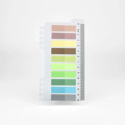 Kit essentiel pour Journaling