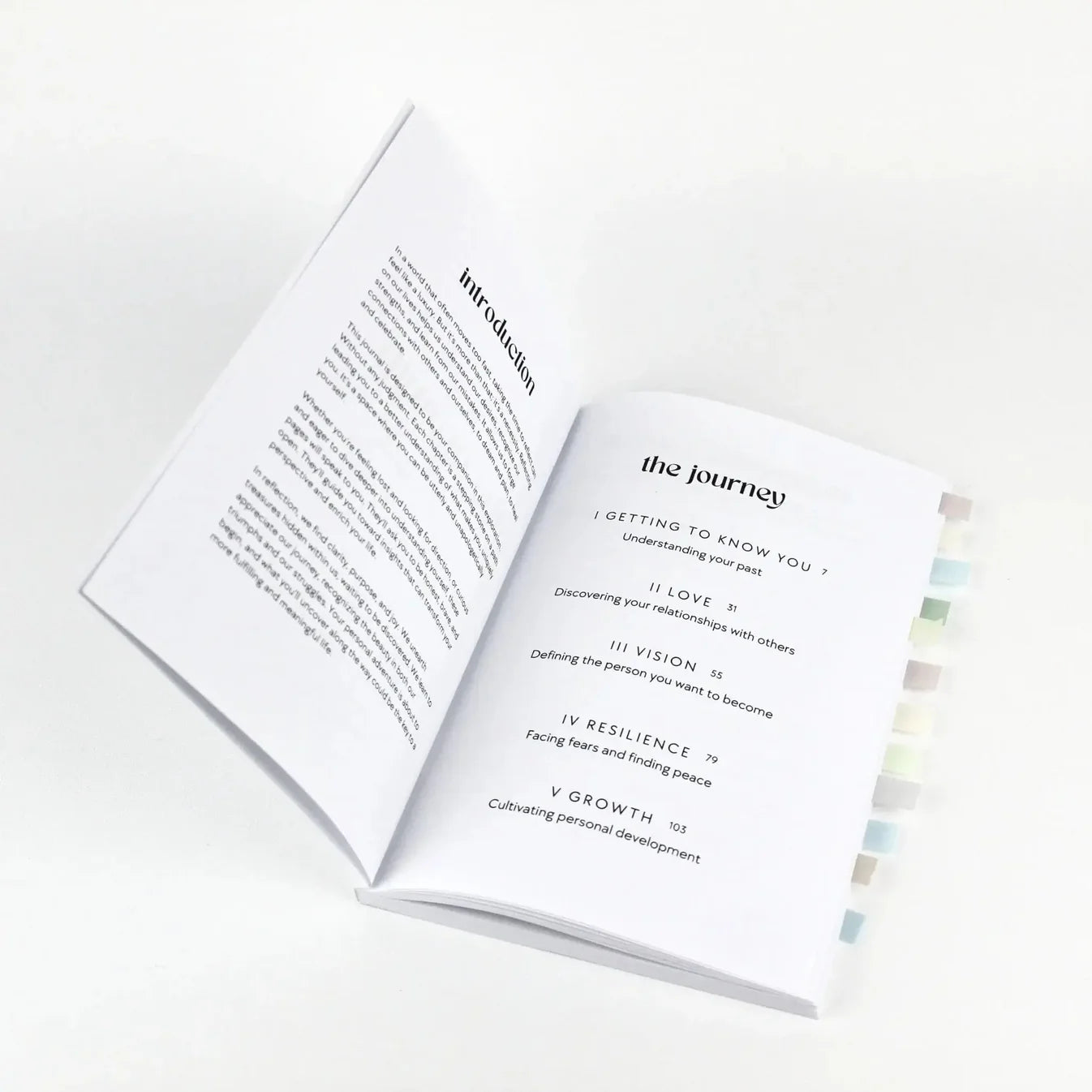 Kit essentiel pour Journaling